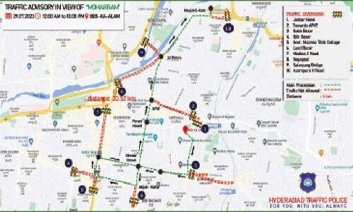 Muharram Procession Prompts Police to Issue Traffic Advisory