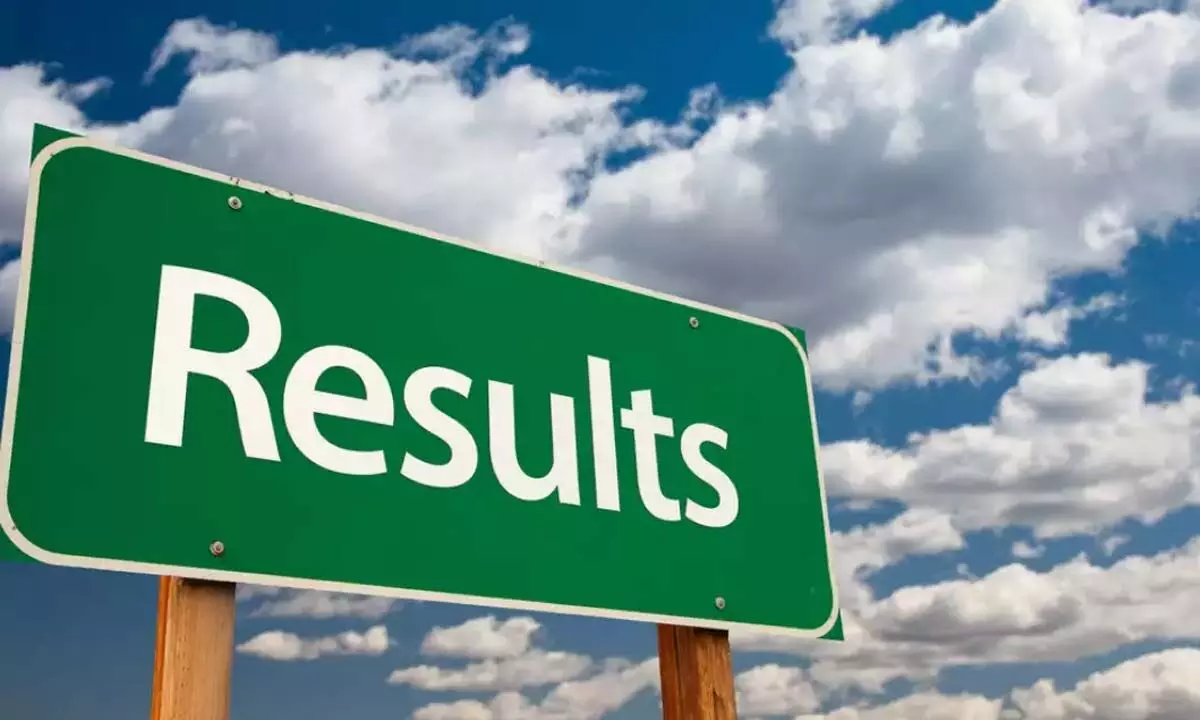 TS TET results declared, details inside