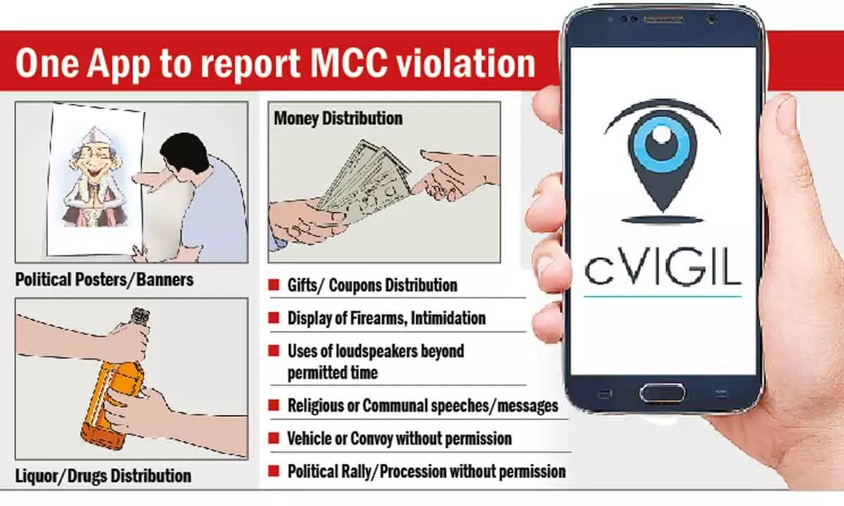 New mobile application to deter MCC violators