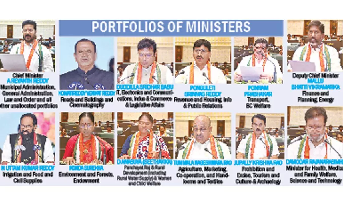 Allocation of Portfolios to New Ministers in Telangana