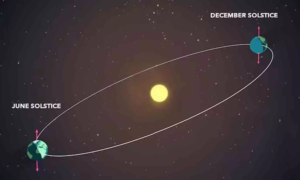 Prepare for the year's shortest day and longest night