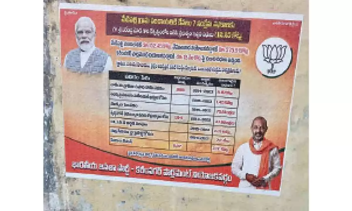 BJP initiates creative approach in Karimnagar outreach