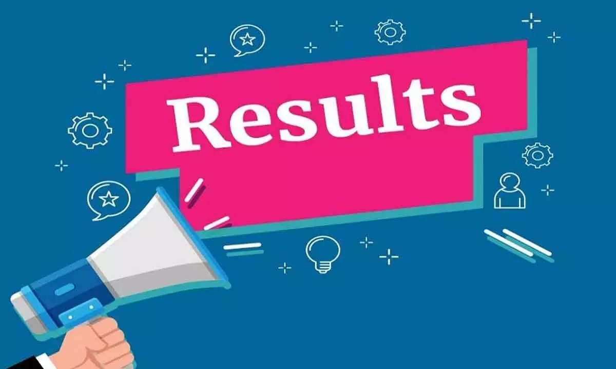 Results of Intermediate exams to be announced tomorrow.