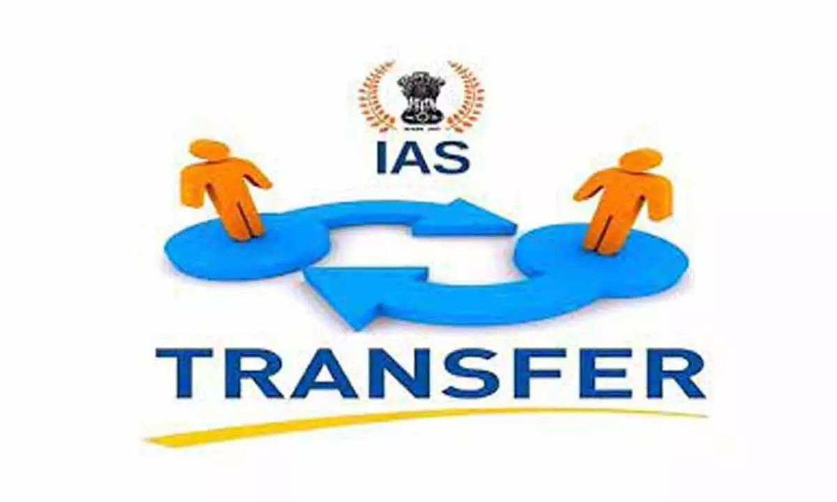 Major Reshuffle in Telangana Govt. as 20 IAS Officers Transferred