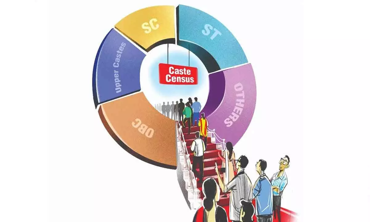 Caste Census or Skill Census: Which Do You Prefer?