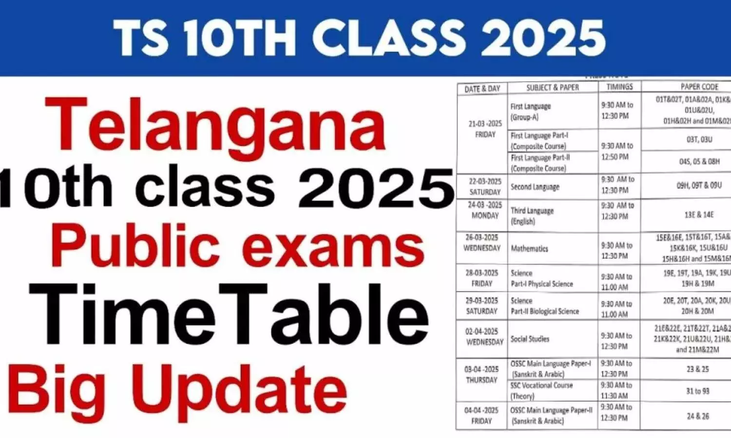 SSC Public Examinations 2025: Extra Time, Exam Dates, and Important Details